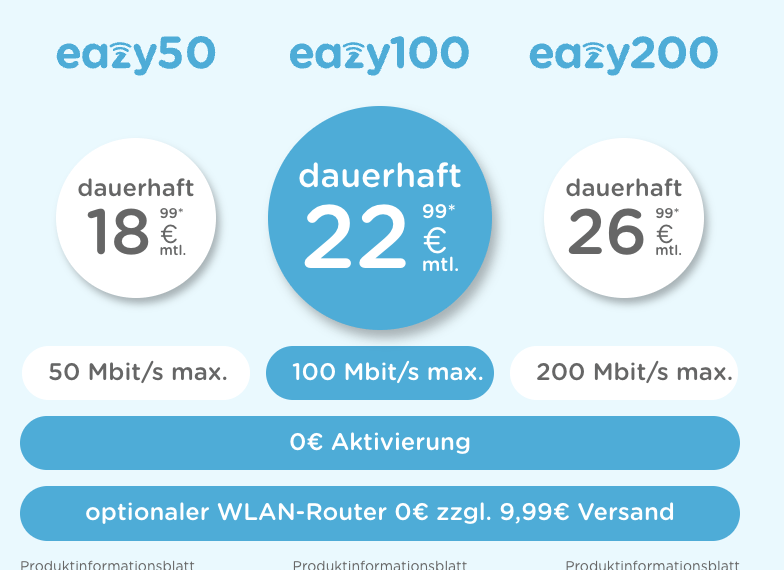 eazyHome: Kabel-Internet ab 18,99€ mtl. dauerhaft + 50€ Wechsel-Bonus